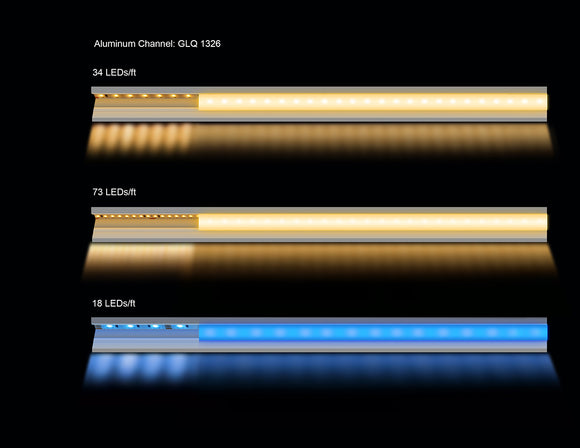 Demonstrations of Light Diffusion Using Various LED Strip Types in 1326 Aluminum Channels
