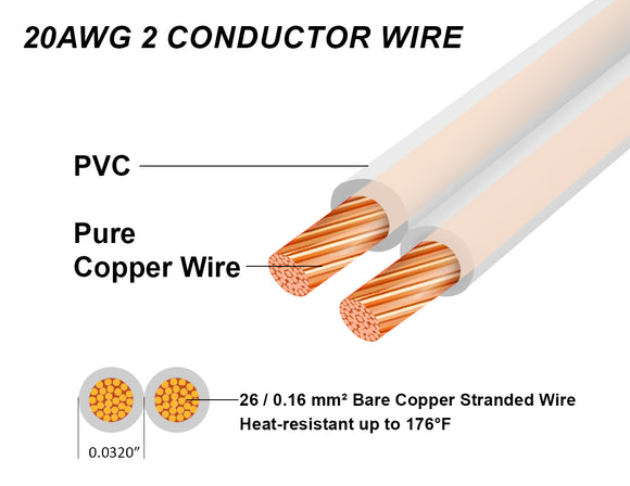 20AWG 2 conductor wire with clear insulation for low voltage LED lighting connection
