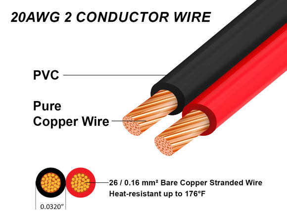 20AWG 2 Conductor Wire is made of pure copper wire, which has excellent conductivity and high efficiency in transmitting current.