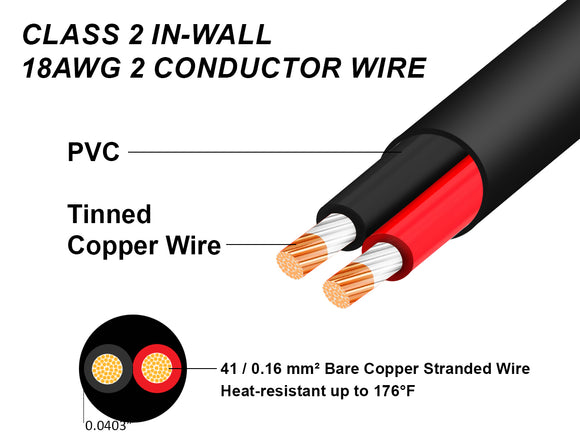 Class 2 in-wall 18AWG 2 conductor wire, black jacket, suitable for LED lighting and low voltage installation