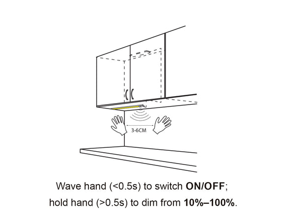 Solder-free connect wire & end cap kit with hand wave sensor switch