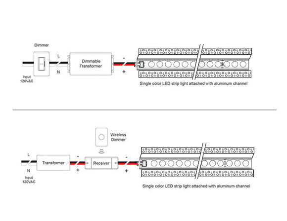 Wiring diagrams for 9526 wall washer LED lights.