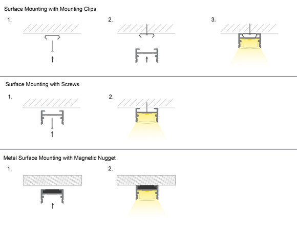 Examples of different surface mounting techniques with GLQ 1711 compatible clips and nuggets.
