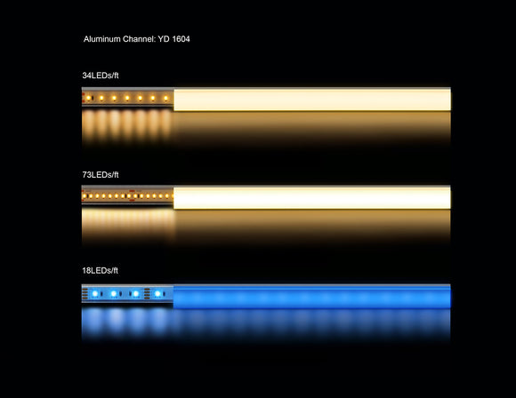 Examples of light diffusion in channels with different LED strip light types.