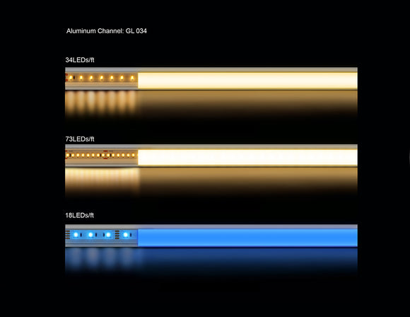 Examples of light diffusion in channels with different LED strip light types.