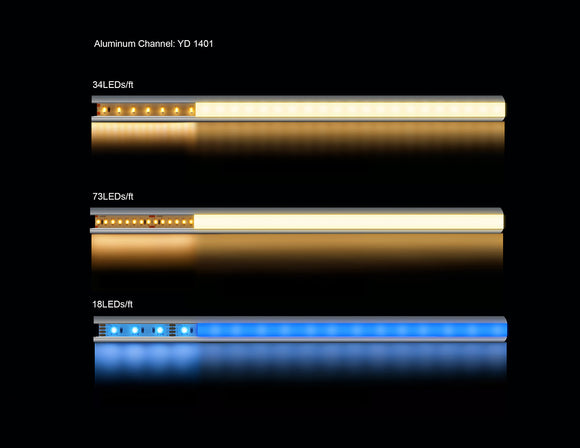 Examples of light diffusion in channels with different LED strip light types.