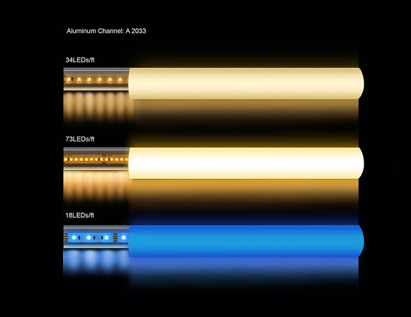 Examples of light diffusion in channels with different LED strip light types.