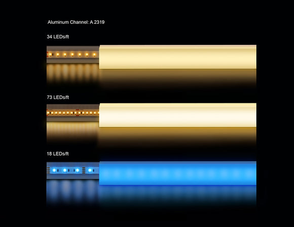 Examples of light diffusion in channels with different LED strip light types.
