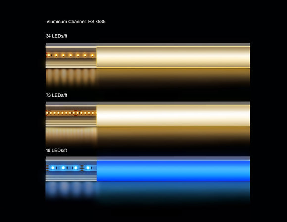 Examples of light diffusion in channels with different LED strip light types.