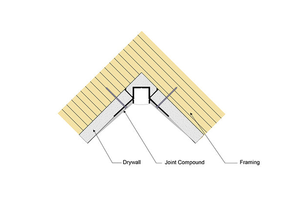 Examples of different surface mounting techniques with BY 5026 compatible clips.
