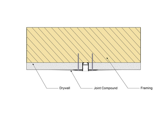 Examples of different surface mounting techniques with GLQ 5319 compatible clips.