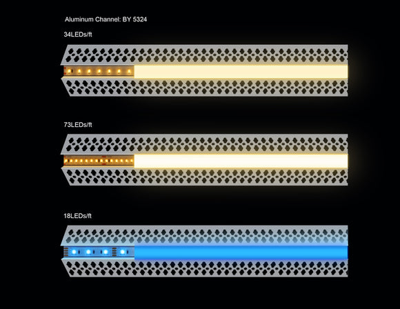 Examples of light diffusion in channels with different LED strip light types.