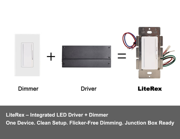 Slim and efficient LED driver-dimmer with overheat protection
