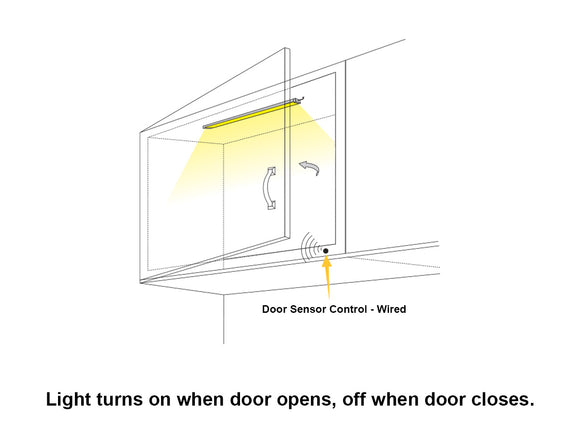 Door sensor automatically turns light on when the door opens and off when closed.