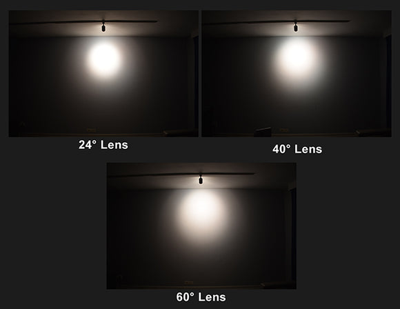 Lighting effects comparison from LED Track Light standard 34W 4000K model with selectable beam angles at 24 degree, 40 degree, and 60 degree.
