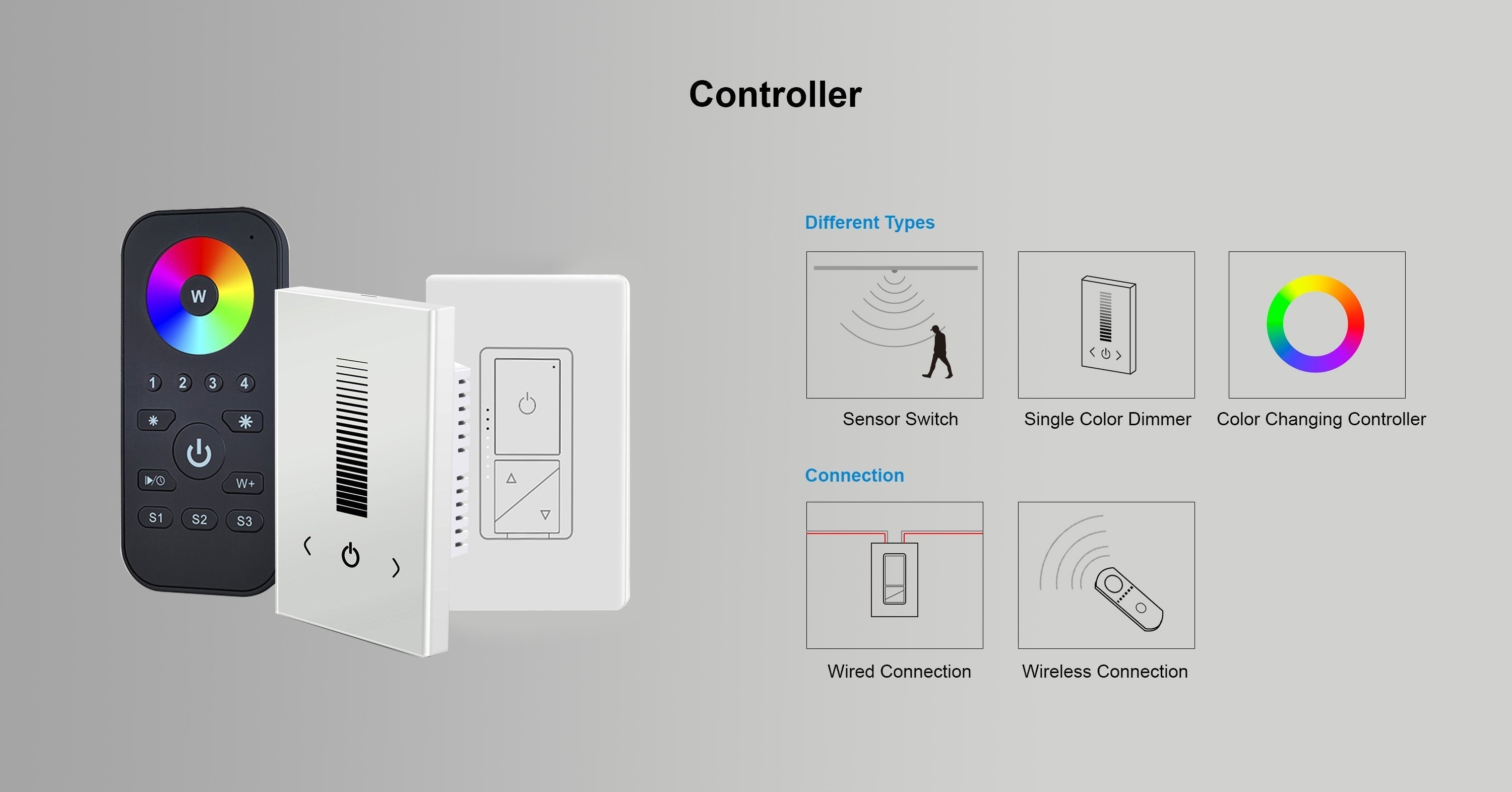 How to Choose the Right LED Controller for Your LED Lighting Project?