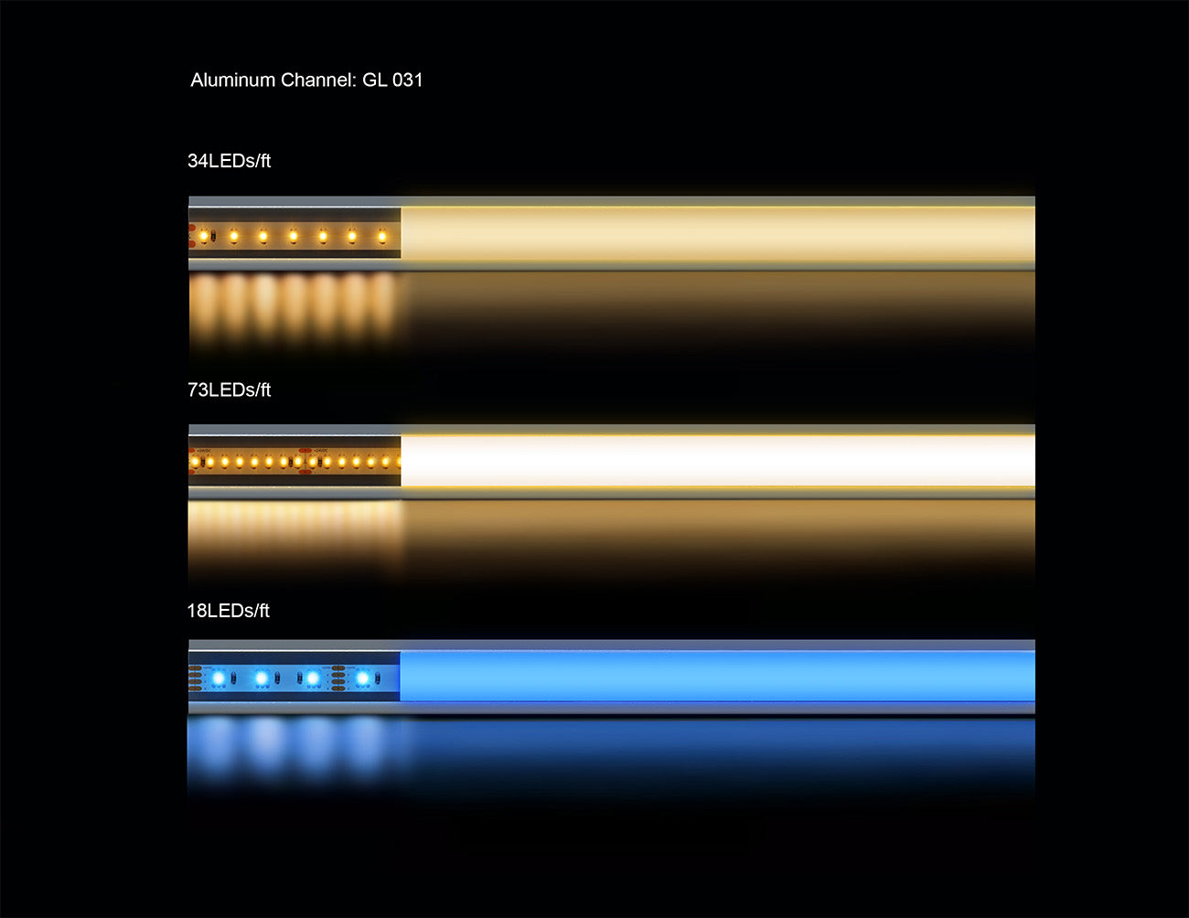 A section of LED aluminum channel GL-031 with one line of lighted LED strip light inside.