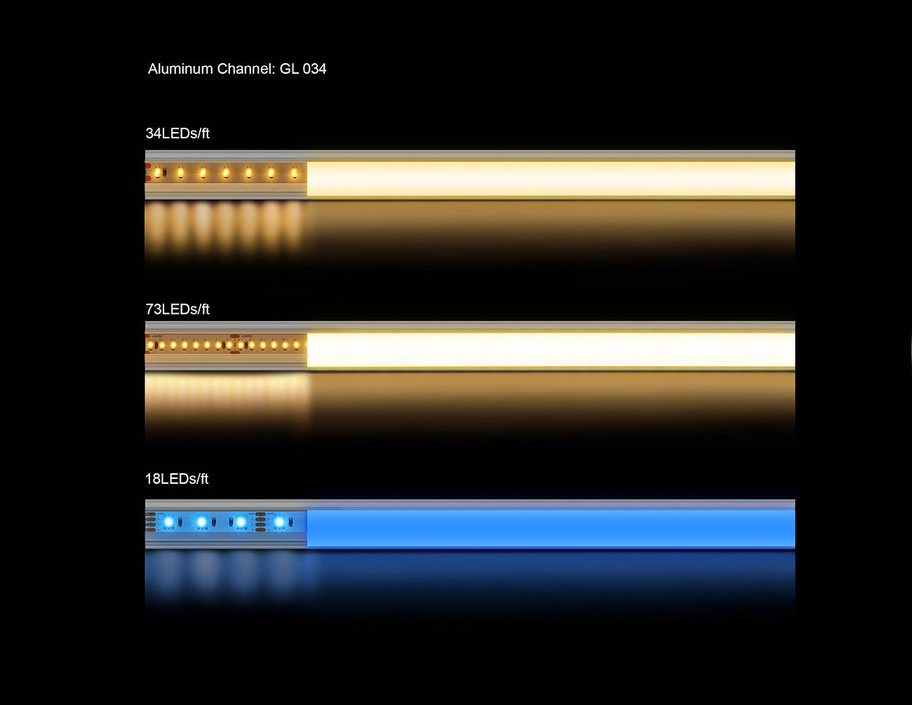 A section of LED aluminum channel GL-034 with one line of lighted LED strip light inside.