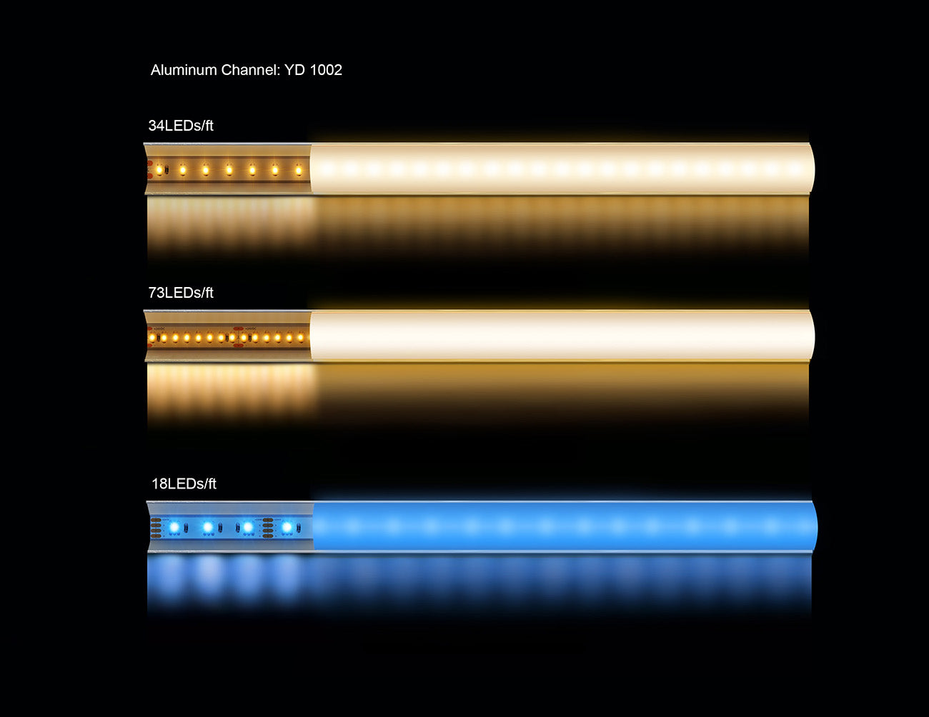 A section of LED aluminum channel small round corner YD-1002 with one line of lighted LED strip light inside.