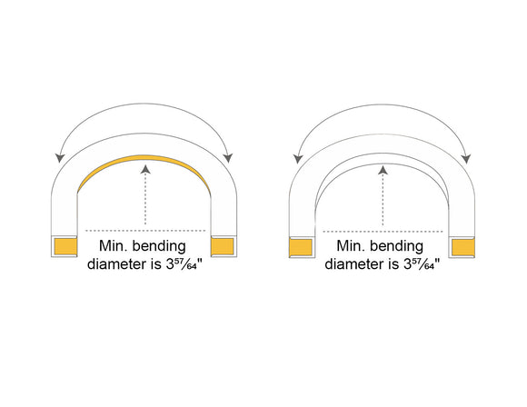 1010 Top bend Min. bending diameter is 3 57/64"