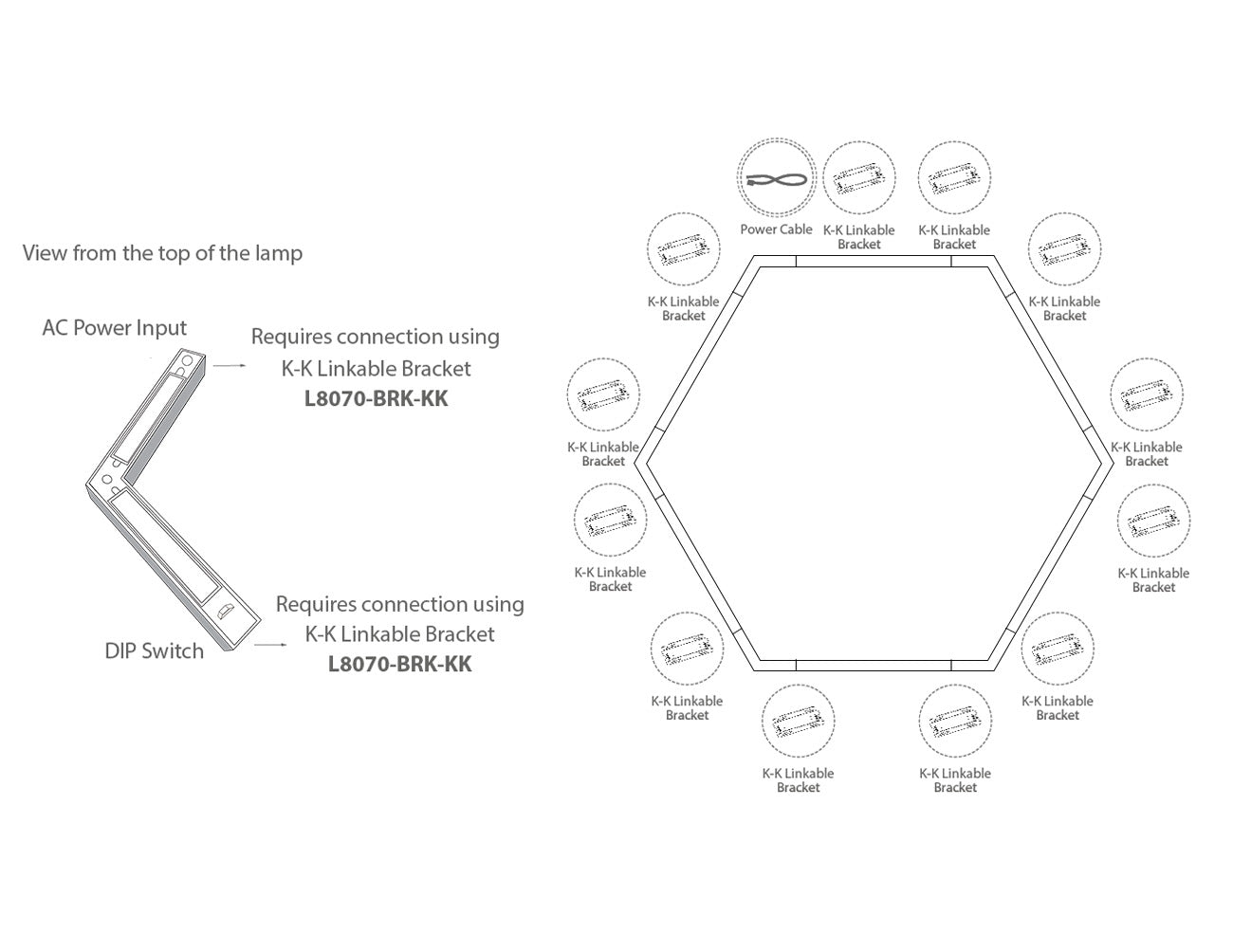 LED Linear Light - L8070 - Acoustic Housing - Honeycomb Lens - 120° L Shape