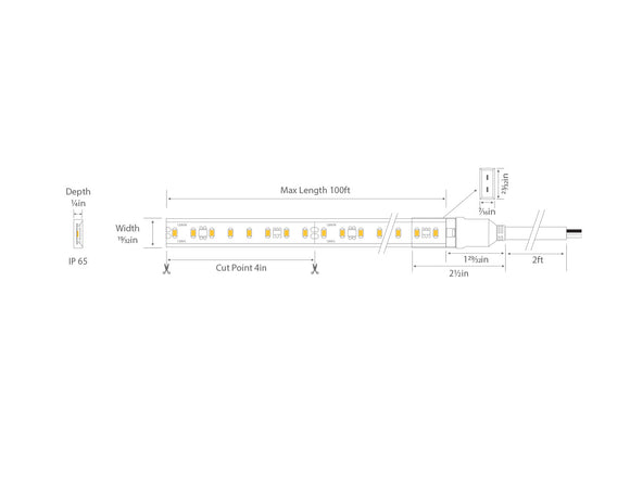 Dimensions of the 120VAC 2700K Pro-S LED strip lights.