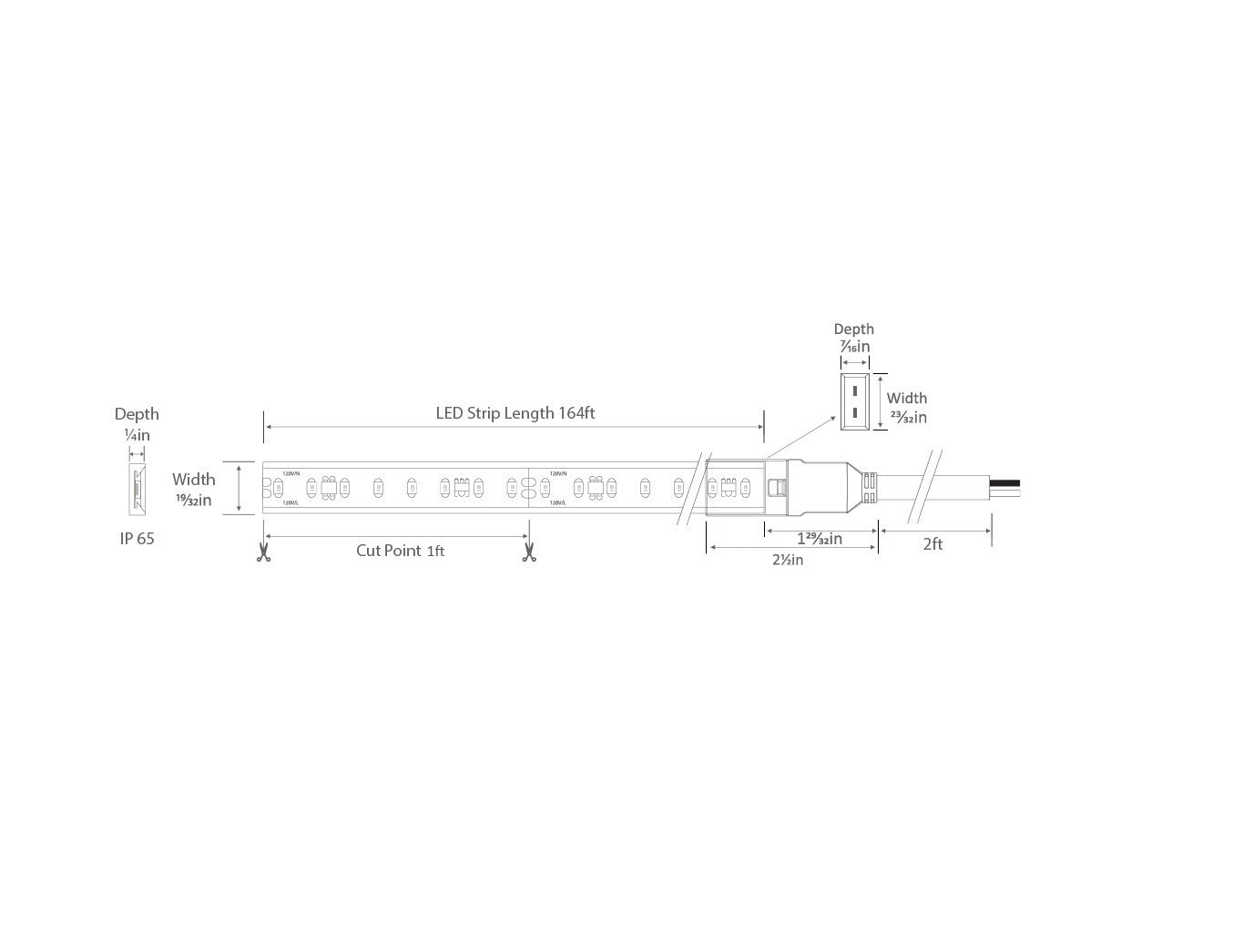 Dimensions of the 120VAC Blue Pro-H LED strip lights.