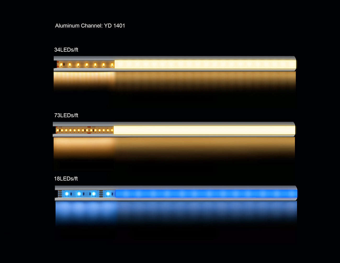 A section of LED aluminum channel YD-1401 with one line of lighted LED strip light inside.