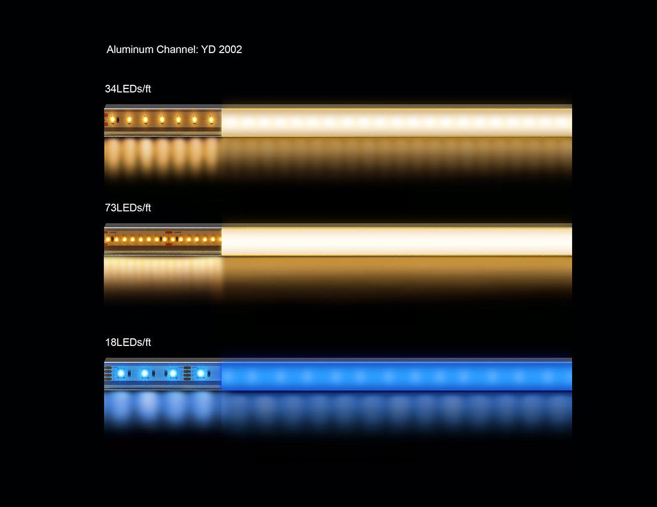 A section of LED aluminum channel wide flat YD-2002 silver channel milky diffuser with one line of lighted LED strip light inside.