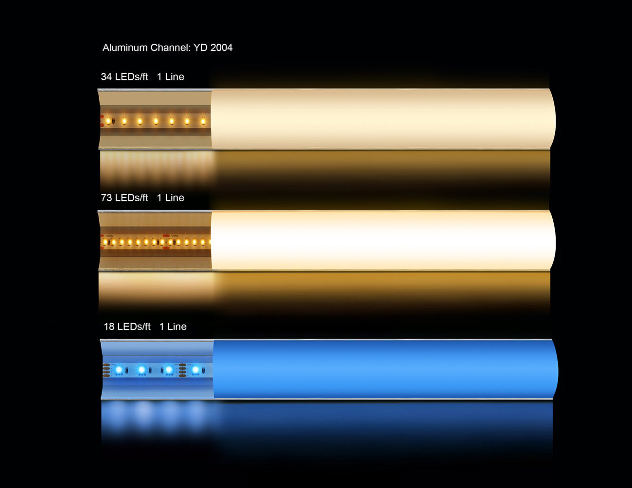 A section of LED aluminum channel large round corner YD-2004 with one line of lighted LED strip light inside.