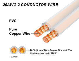 20AWG 2 conductor wire with clear insulation for low voltage LED lighting connection