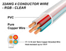lose-up of pure copper wire showing smooth, high-quality copper surface