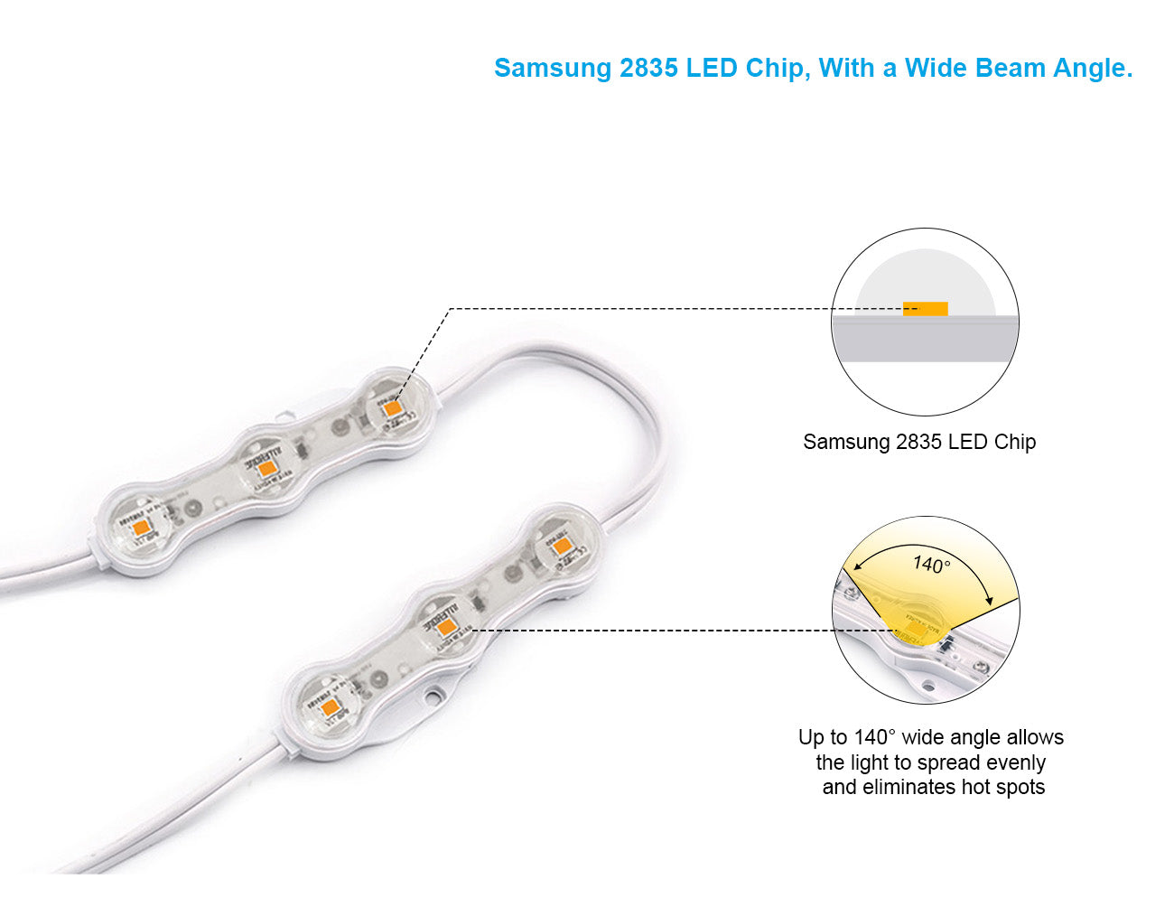 LED Module Light - Single Color - White (200pcs/bag) | GL LED US LIGHTING