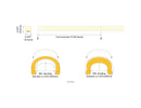 The dimensions of the 3D neon LED lights.