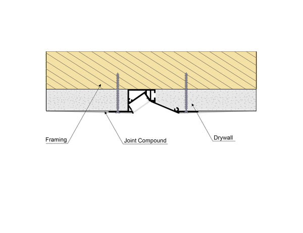 ANGLE WASH - GLQ 9526 White Aluminum Channel + Milky Diffuser - 94" - 6