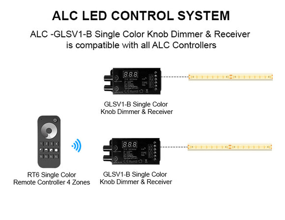 ALC - GLSV1-B Single Color Knob Dimmer & Receiver