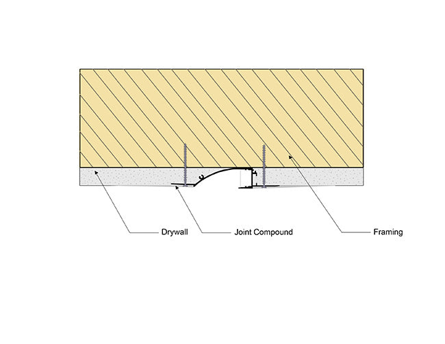 SKIRTING - BY 9819 White Aluminum Channel + Milky Diffuser - 94"