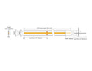 White COB LED Strip Light - Seamless - Constant Current COBCC3 Series Tape Light - 24V - IP67-4