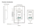 Back view of the DMX RGBW Wall Mount Controller 3 Zones showing name of different components.