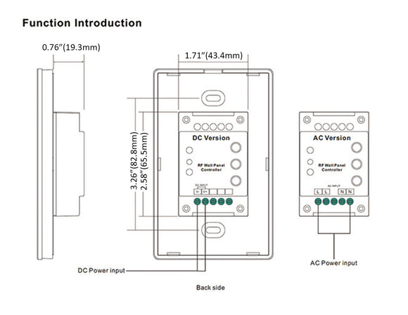 Back view of the DMX RGBW Wall Mount Controller 3 Zones showing name of different components.