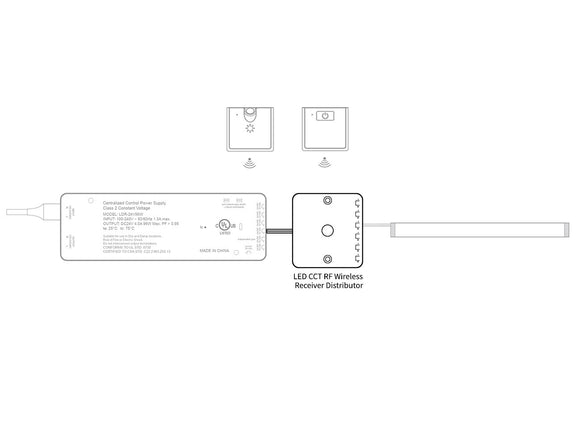 LED CCT RF Wireless Receiver Distributor for Under Cabinet Light