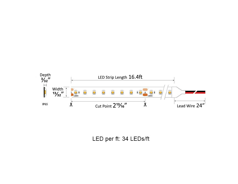 Dimensions for the IP 65 wet rated ECO Series 24VDC low voltage dimmable LED strip lights.