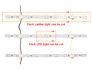 Ladder light strip diagram showing each light or LED bead can be cut individually for custom lengths, flexible design, and modular LED installation