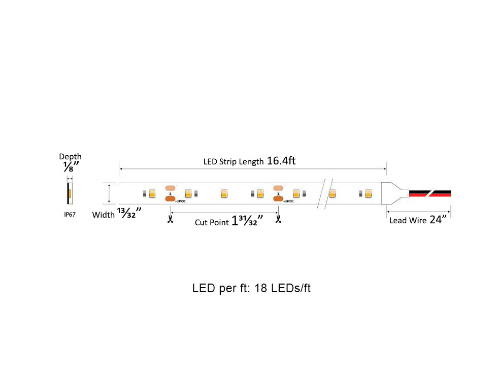 Dimensions for the wet rated IP 65 FOR MEAT Series 24VDC low voltage dimmable LED strip lights.