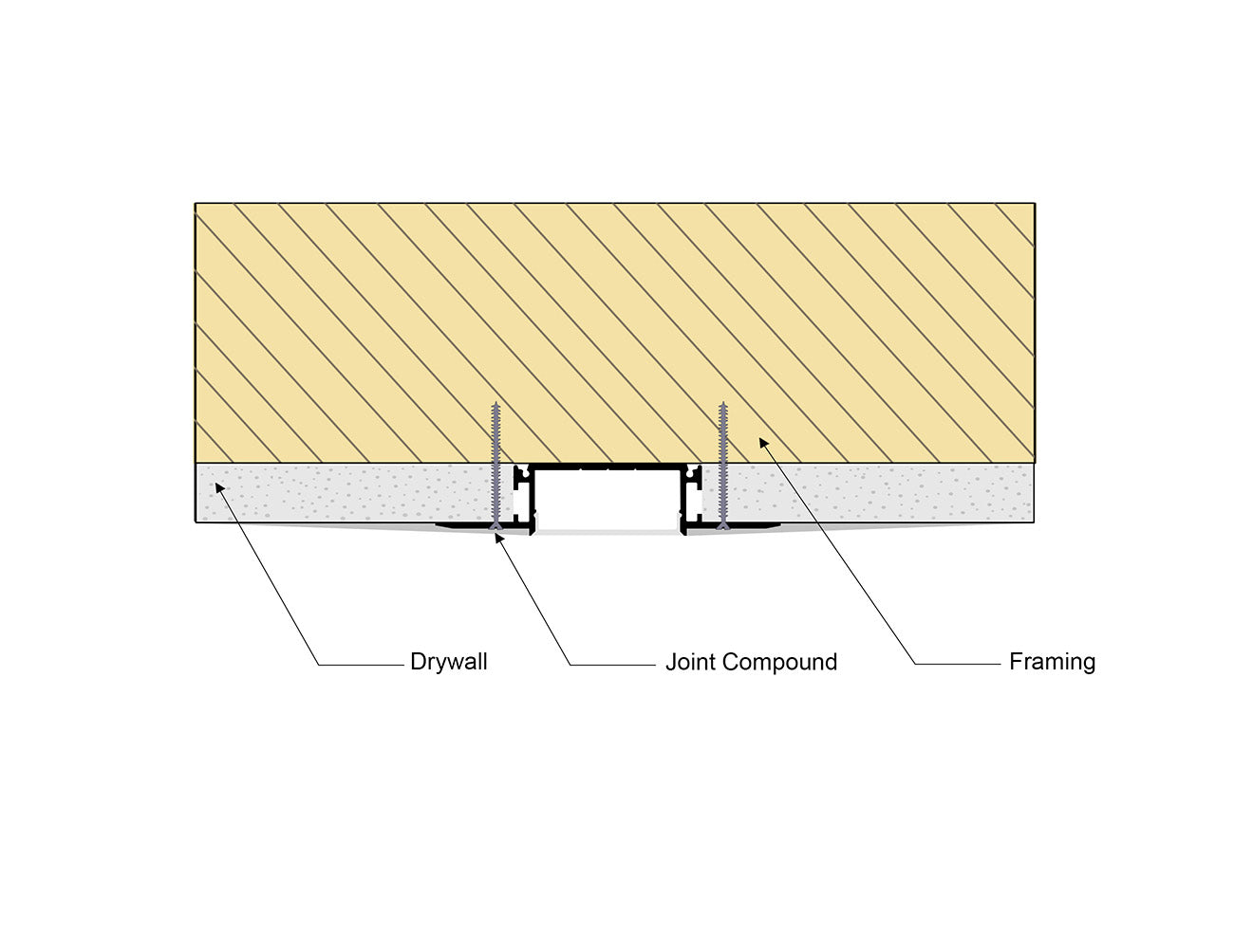 WIDE TRIMLESS RECESS - GL 081 Silver Aluminum Channel + Milky Diffuser - 94"