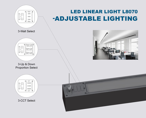 LED Linear Light - Continuous Run L8070 - Adjustable Lighting - X Shape - 5