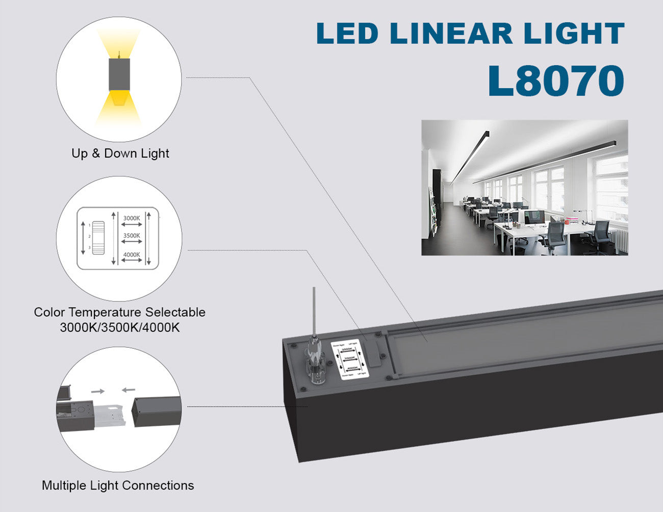 A picture showing functions of GL LED L8070 linear light fixture. It has both up and down lighting distributions, changeable color temperatures (3000K, 3500K, and 4000K), and can be easily connected to each other to form extensions and different shapes.