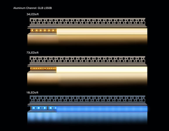 GLB L550B aluminum channel with diffuser cover installed, illuminated using LED strips of various densities. No hotspots are visible when using strips with 34 LEDs/ft or higher, demonstrating smooth and uniform light output.