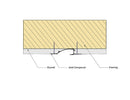 Example of installation for the GLYB025 aluminum channel.