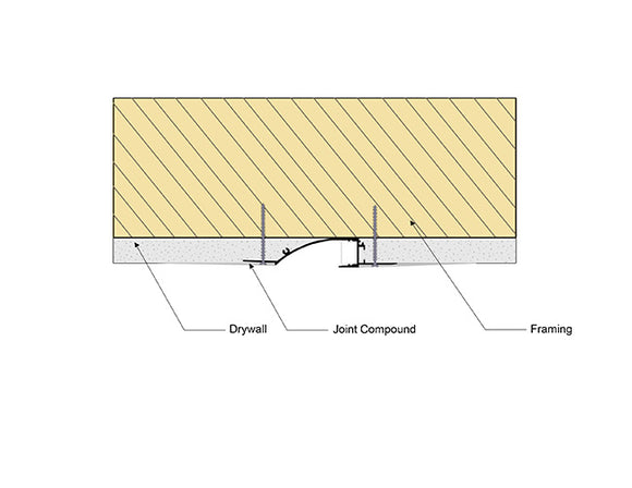 Example of installation for the GLYB025 aluminum channel.